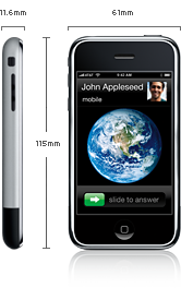 iPhone Dimenzije