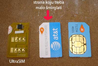 ultrasim