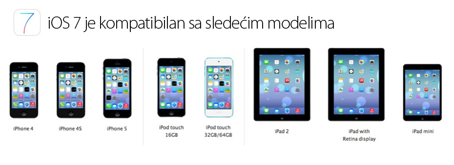 Ios7 Da Li Odmah Instalirati Iphone Srbija