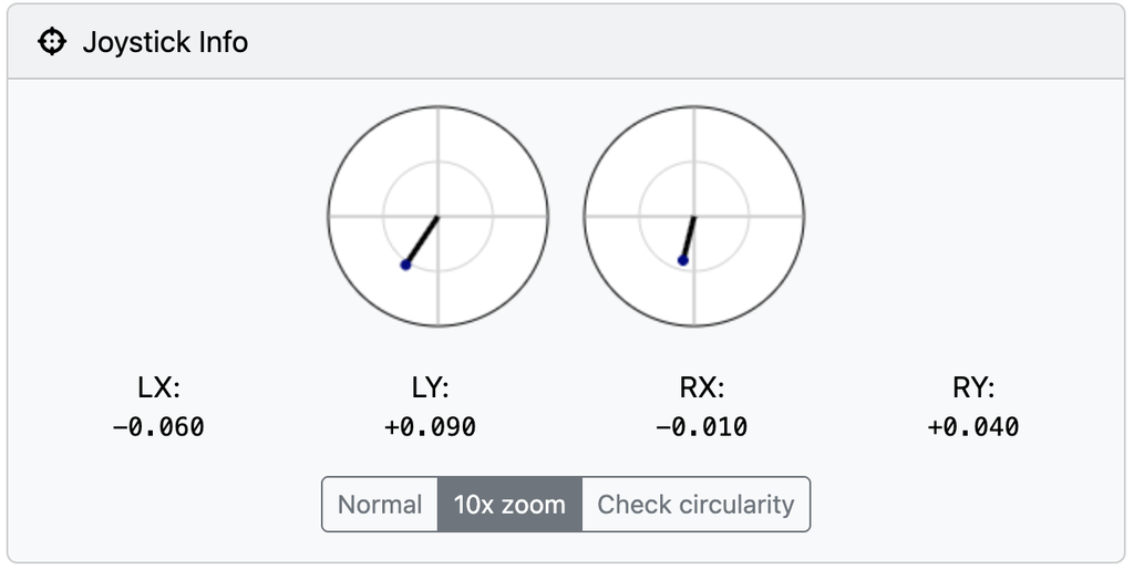 Test analoga na DualSense kontroleru: palice se ne diraju, a levi analog pokazuje odstupanje -0,060 i +0,090 od centra